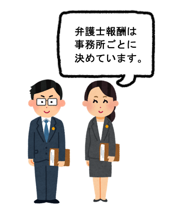 弁護士費用は事務所ごとに違う