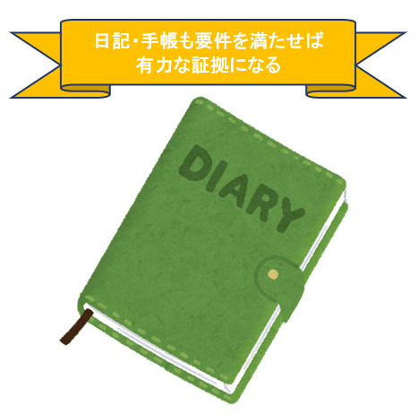 日記・手帳