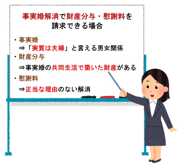 事実婚解消で財産分与・慰謝料のポイント